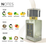 ZO Aqua Unisex Perfume