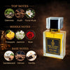 Mafia Oudh Perfume For Men