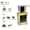 Tobacco Vanilla Unisex Perfume