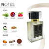 Zuhur Leather Perfume For Men